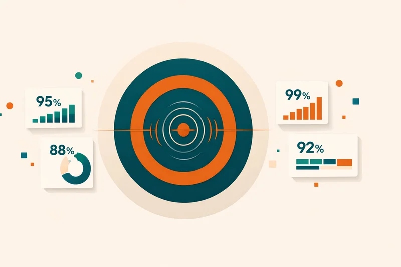 Accuracy metrics dashboard showing voice dictation word error rates