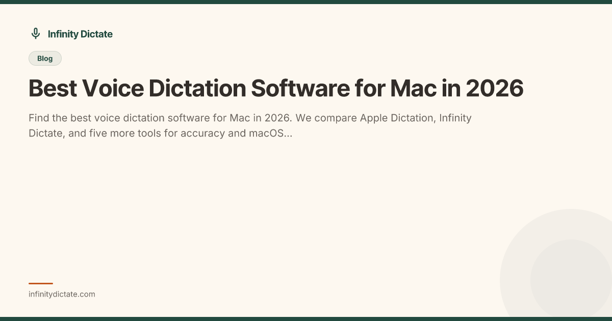 Best Voice Dictation Software for Mac in 2026